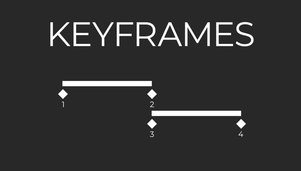 Keyframes